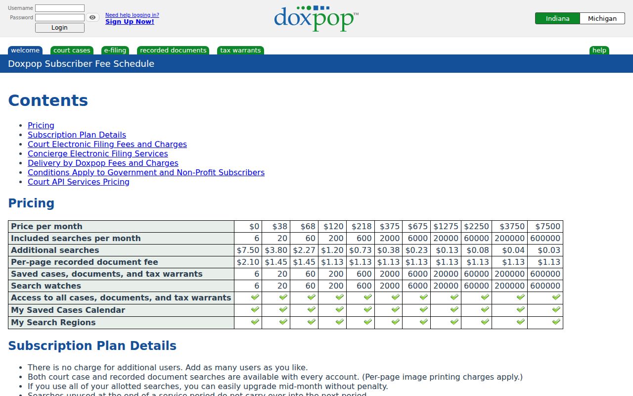 Grant County court records Doxpop fee information
